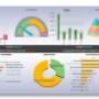Alfa Dashboard software