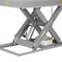 RVS heftafel