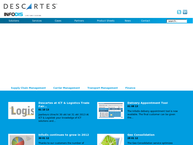Infodis B.V.