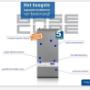 Hartog BV Installatietechniek