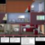 Hartog BV Installatietechniek