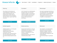 Aannemersbedrijf Kroeze BV