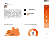 Mediaan/ABS B.V.