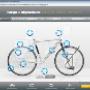 Fiets-en Bromfietshandel Piet van Iersel