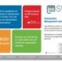 Subscription Management CRM