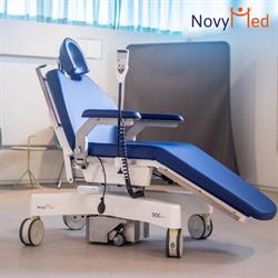 Novymed International BV