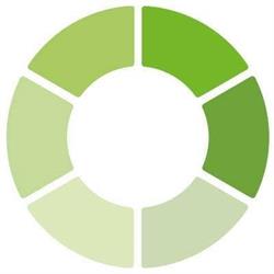 Cimsolutions