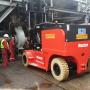 Gent Heftruckverhuur BV E van