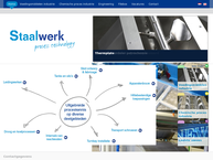 Staalwerk Veghel