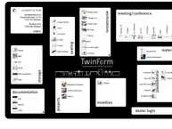 Twinform Nederland B.v.