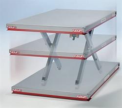 Intraboss Industrieel Comfort Bv