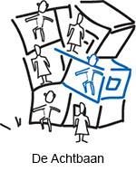 Basisschool de Achtbaan