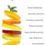 Pedro Gasseling Groente en Fruit