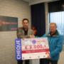 Tijssen Elektro Oss BV