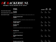 Backerie de