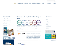 Miller Graphics Holland Bv