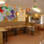 Pietje Bell Kinderdagverblijf