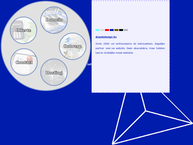 A1 Webdesign Bv