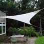 Aerosails Jachtzeilmakerij
