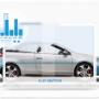 ALD Automotive