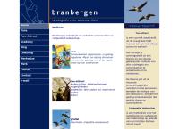 Strategieën Voor Samenwerken Branbergen