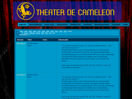 Stichting Theater De Cameleon