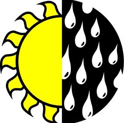 Loonbedrijf de Weer B.V.