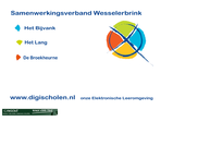 Bijvank Openbare Basisschool Het