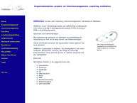 Hr Motion Coaching Mediation