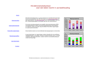 HS-Administratiekantoor