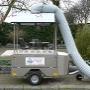 Jomo Food Service Deurne