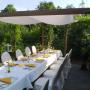 Kees Oostindie Culinaire Dienstverlening