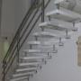 Kenngott Trappen International Nederland BV