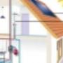 Koller Hattem BV Installatiebedrijf
