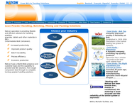 Material Control BV