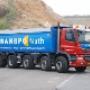 Transpo-Nuth BV
