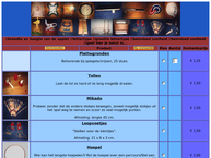 Thofas Spelverhuur