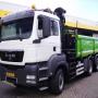 Loon & Grondwerken Fa W Timmer en Zn.
