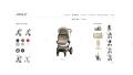Configurators
