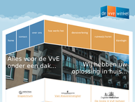 De Vvewinkel