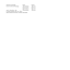 tarieven