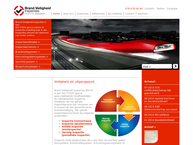 Brand Veiligheid Inspecties Bvi Bv