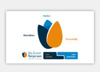 De Groot Reijersen Bv