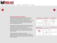 Marktonderzoekbureau Molgo