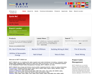 Batt Cables The Netherlands