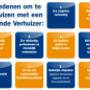 Gastel Verhuizingen BV Van