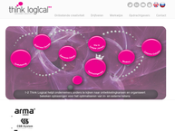 1-2 Think Logical Bv