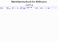 Rijwielspeciaalzaak Ger Kellenaers
