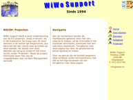 Wiwo Support