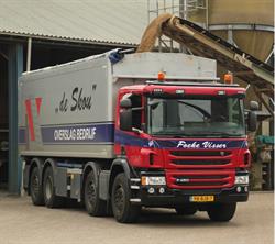 Foeke Visser Fourage- en Kunstmesthandel B.V.